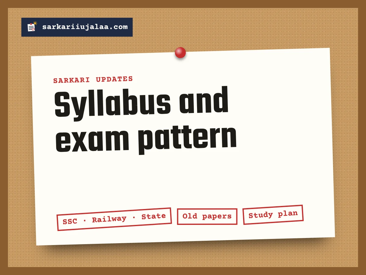 Syllabus and exam pattern